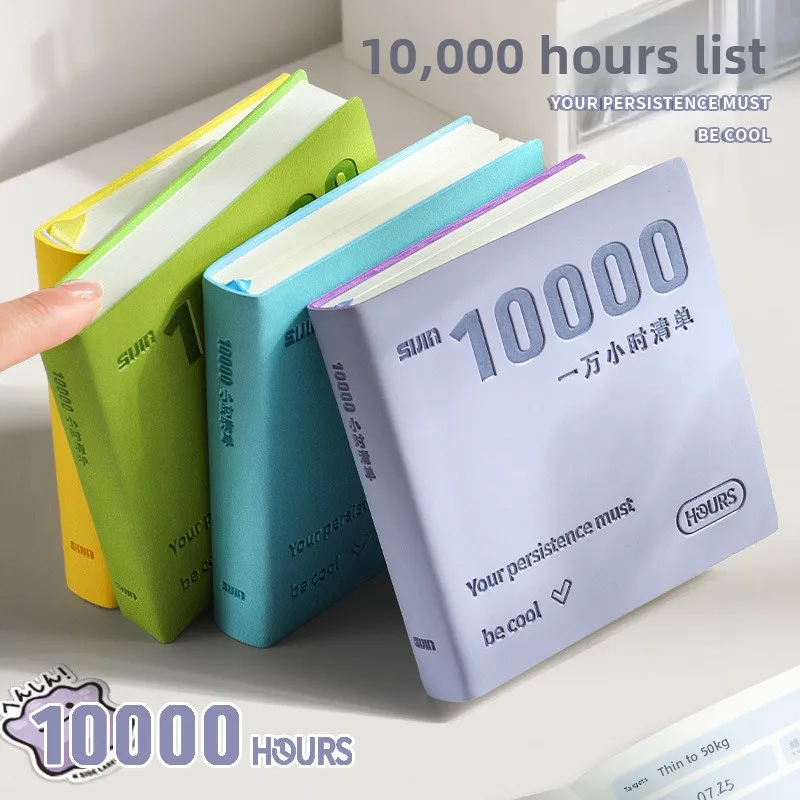 Planer skórzany na 10000 godzi – Leather Work Diary recenzja i cena