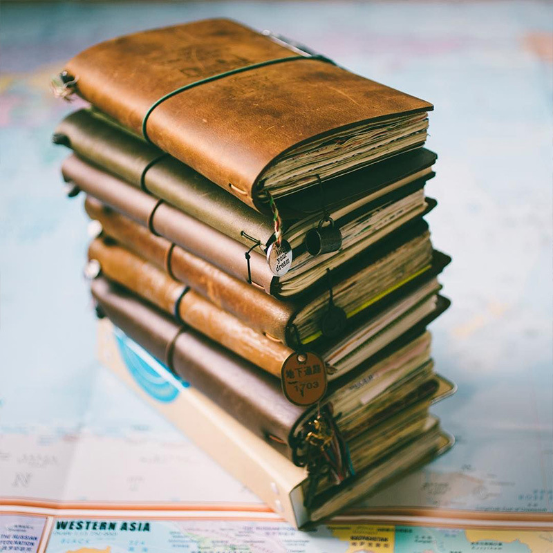 Wadliwy Retro notatnik w skórz – Leather Work Diary recenzja i cena