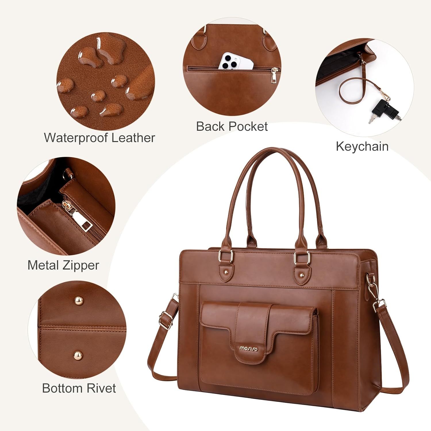 Torba na laptopa MOSISO dla ko – Leather Work Laptop Bag recenzja i cena